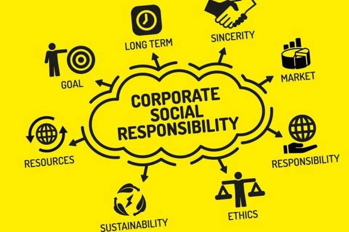 Workshop CSR Perusahaan Pemula
