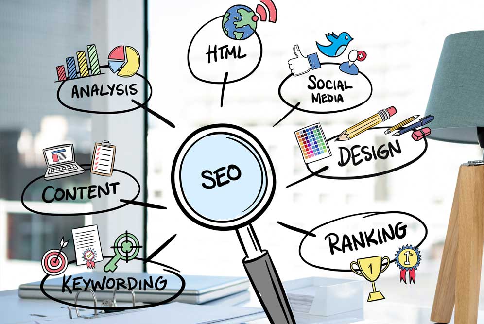 Strategi Konten untuk SEO Meningkatkan Visibilitas Mesin Pencari