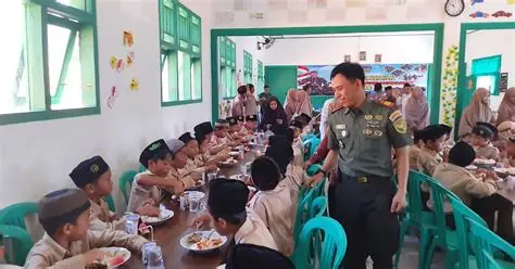 Penyusunan Panduan Dapur Hijau Sekolah Ramah Berkelanjutan